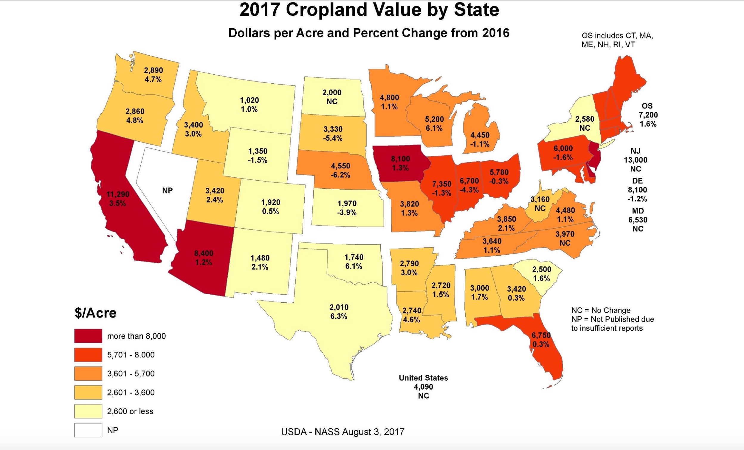 2017 USA cropland value by state in dollars per acre and change from
